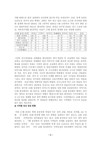 [사회문제론] 지역감정-2