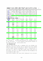 [사회문제론] 지역감정-3