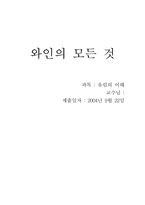 [유럽문화] 와인의 모든것-1