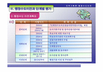 [인력기획론] 신행정수도건설(단계별 평가 및 향후 대책과 전략)-6