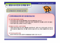 [인력기획론] 신행정수도건설(단계별 평가 및 향후 대책과 전략)-9