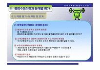 [인력기획론] 신행정수도건설(단계별 평가 및 향후 대책과 전략)-10