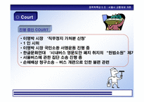 [정책학] 버스중심의 서울시교통체제개편-18