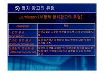 [정치광고] 대선광고분석-10