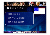 [정치광고] 대선광고분석-12