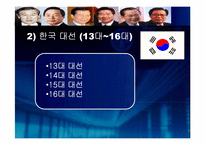 [정치광고] 대선광고분석-17