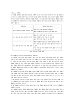 [정책학]정책분석과 체제분석-5