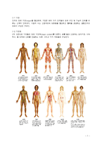 생물학 - 생물학과 생물의 세계-7