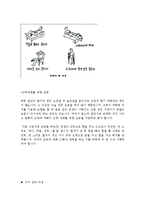 [질환별 물리치료] 하지절단에 관해서-5