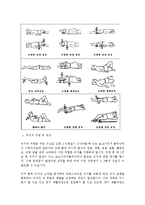 [질환별 물리치료] 하지절단에 관해서-6