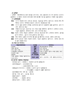 [한의학] 한방의학 콘서트-6