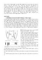 [의학] 근방추와 골지건[MS& GTO] 에 관해서-1