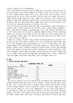 생애주기 영양학 - 모유수유-4