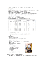 [의학] 심전도[ECG, EKG]에 관해서-8