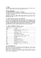 척수손상[Spinal Cord Injury; SCI]에 관해-4