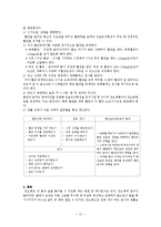 [식생활과 건강] 당뇨병의 원인과 예방-12
