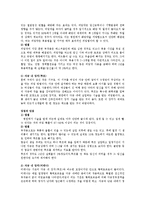 피임종류와 방법에 대해서-2