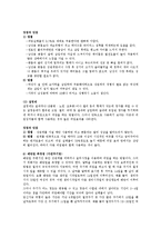 피임종류와 방법에 대해서-4
