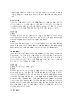 피임종류와 방법에 대해서-6