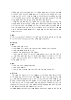 피임종류와 방법에 대해서-8