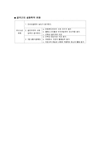21c현대인을 위한 운동 방법 - 인체 관절계와 운동역학, 골격계와 운동역학-7