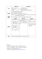 [간호사례 연구] 간호학 - 간암 case-6