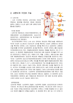 성의 생물학-남성호르몬과 여성 호르몬에 대하여-2
