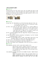 [의학] 골다공증에 관해서-1