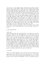 통증의학 - 통증의 병태생리-2