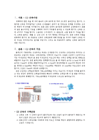 [해부학] 근육의 수축 운동-2