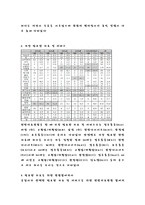 제천시 한방 의료 관광-4