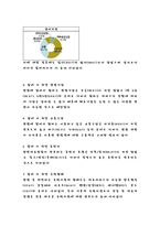 제천시 한방 의료 관광-5