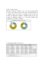 제천시 한방 의료 관광-6