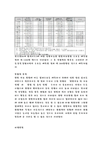 제천시 한방 의료 관광-7