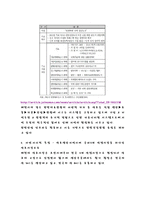 제천시 한방 의료 관광-13