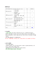 수술대상자 케이스 - TAH [Total abdominal hysterectomy] 복식 전 자궁 절제술-3