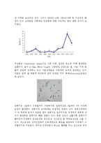 [보건학] 인수공통전염병에 관해서-3
