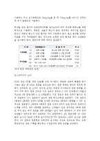 [보건학] 인수공통전염병에 관해서-6