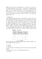 생물학실험[원생생물관찰, 박테리아의 운동성, PTC 미맹검사, 척추동물해부, 혈구세포 관찰 및 혈액형 판정]-19