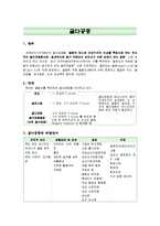 [물리치료] 골다공증 환자를 위한 운동-1