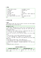 [물리치료] 골다공증 환자를 위한 운동-2