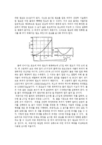 [자연과학] 물의 화학적인 특성-4