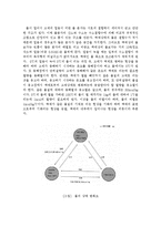 [자연과학] 물의 화학적인 특성-7