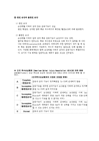 척수손상 - Spinal Cord Injury [SCI]-3