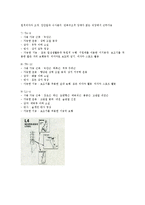 척수손상 - Spinal Cord Injury [SCI]-7