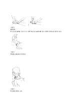 [물리치료] 진행성 근 이영양증[Progressive Muscular Dystrophy,PMD]환자에 대한 이해와 운동치료-9