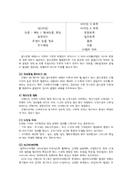 [병리학] 노화에 관한 조사-5