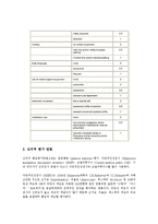 물리치료 - 통증평가도구에 대해서-7