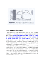 성의 생물학 -[A+] 남성과 여성의 성호르몬에 대하여-13
