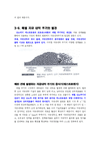 성의 생물학 -[A+] 남성과 여성의 성호르몬에 대하여-19